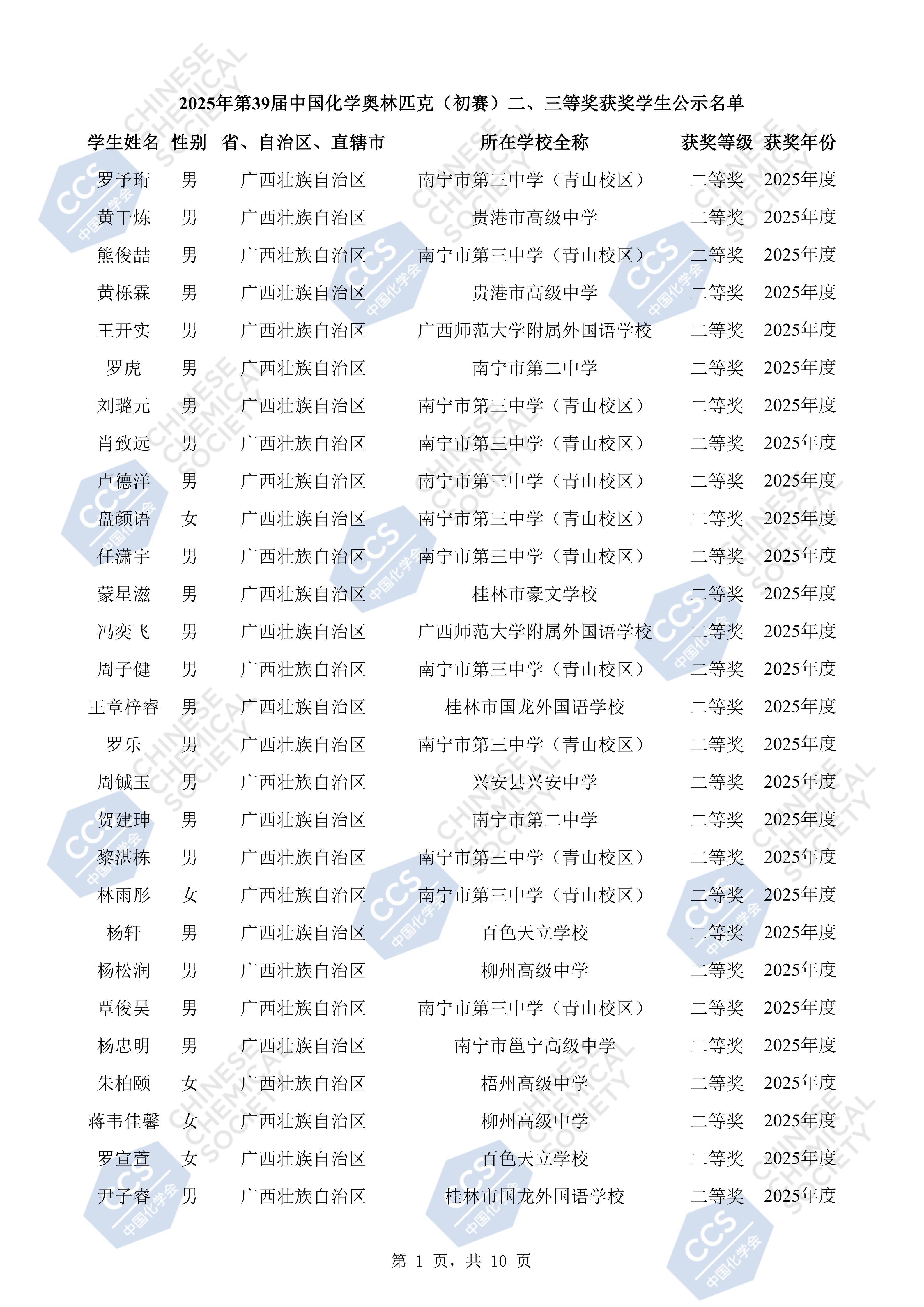 广西2025年全国中学生化学竞赛初赛省二获奖名单公布，120人上榜